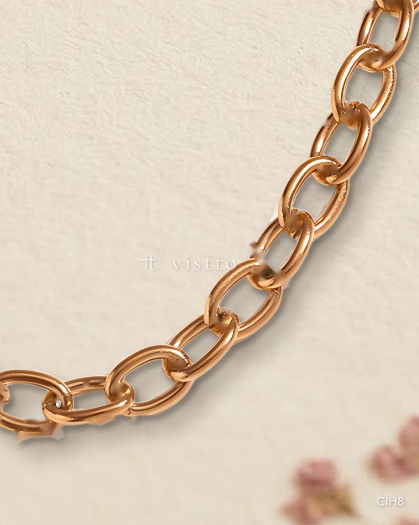 CIH8 · detalle